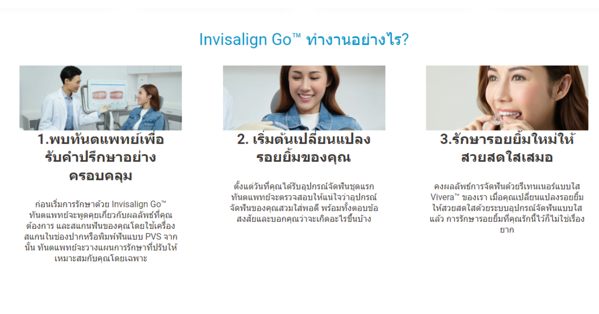 Tooth Boutique International Dental Clinic ขั้นตอนการจัดฟันใส-3